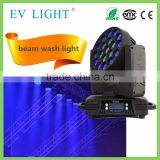 Led Stage Lighting 200w 3in1tri-color Wash Led Par (indoor)