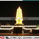 YD FCC UL CE IP68 ANTI-UV High Power Led Wall Washer thumbnail-6