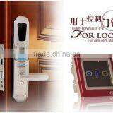 Wireless Zigbee Smart Home (direct Manufacture)