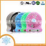 Wholesale Price Small Plastic Hand Fan