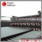 Dn80 Dci Pipe Supplier thumbnail-3