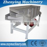 ZYSZ high efficiency and quality linear screener machine with CE & ISO