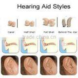 Shri Ganpati Electronics company overview - view 3 thumbnail