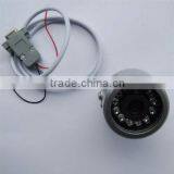 CCTV Webcam With Focal Length 3.6mm