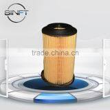 Best price oil mist filter manufacturer