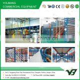 Hot Sell Best Price Heavy Duty Warehouse Multi-layer Mezzanine Floor System /steel Platform Shelves (YB-WR-C78) thumbnail-5