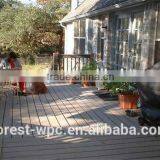 Wood Plastic Composite Price Best Quality Economic Traditional Material Wpc Manufacture
