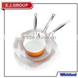 Cookware for Breakfast