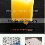 Hot Melt Glue for Pocket Foil Mattress