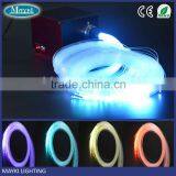 RGBW LED Lighting Ceiling Starry Sky With Optical Fiber Light Emitter and PMMA Cable