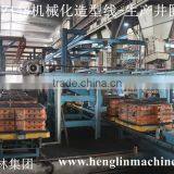 Manhole Cover Production Machine/equipment,2017 Best Offer Atuomatic Manhole Cover Making Machine thumbnail-1