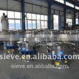 Gaofu Vibrating Screen --Medical Equipment thumbnail-3