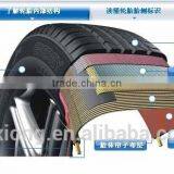 Semi-steel Tyre Used Polyester Tyre Cord Facric HMLS 2200dtex thumbnail-3