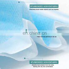 Personal Protection 50PCS/Box Adult 3ply Wholesale Disposable Face Mask Non Surgical Face Mask With Earloop thumbnail-4