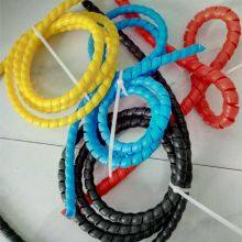 Hardware Spiral Case Series thumbnail-1