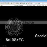 Elevator Steel Wire Rope