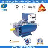 Professional Manufacturer for Cheap ST Series Dynamo