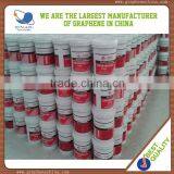 China New Products Carbon Nanotube Thermal Coating