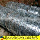 Low price galvanized concertina razor barbed wire-(Manufacturer&Exporter)-Huihuang factory