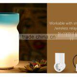 Smart Home Automation System With SIM Card GSM Alarm System & Android/IOS APP GSM Home Alarm, Wireless GSM Alarm thumbnail-6