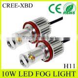 Aftermarket Car Led Fog Bulbs Crees-xml/xbd Foglight thumbnail-2