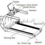 Fitness Equipment Gym Commercial Treadmill HDX-P003 thumbnail-4