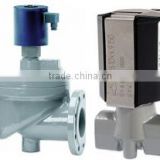 Buschjost Solenoid valves without differential pressure