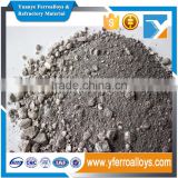 Anyang manufacturer supply hot sale calcium ferrite