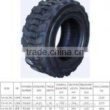 Industrial Forklift Tire RG400 Armour Lande Brand 10-16.5,12-16.5 Rimguard thumbnail-5