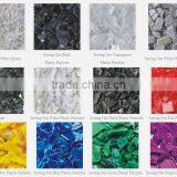 Intelligence CCD Plastic Optical Color Sorter For Sale thumbnail-4