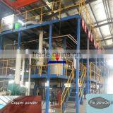 Vacuum Gas Atomization Equipment and Water Atomization Equipment thumbnail-1