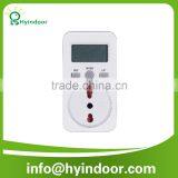 RoHS CE Certificate Plug - in Energy Meter thumbnail-1