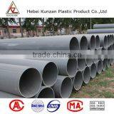 Hot Sale in Afric Pvc 200mm Pipe for Drainage thumbnail-3