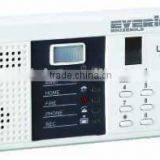 WIRELESS HOME SECURITY SYSTEM LX-HS08