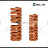 TB Electrophoretic Coating Die Spring for Die Mold