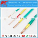 Wires cables PVC insulated cable