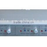 [Eric] China Supplier Return Path Optical Receiver thumbnail-1