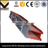 Long Service Life for Vibrating Screen at Low Maintenance