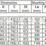 Crane Sheave Bearings Serbian Market Big Thrust Ball Slewing Bearing thumbnail-6