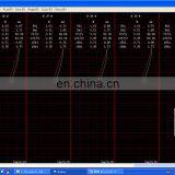 Auto Keystroke Button Load Displacement Curve Tester thumbnail-5