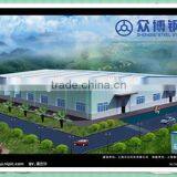 Steel Structure Workshop in China thumbnail-1