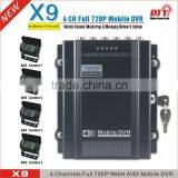 4H AHD Mobile Dvr for Truck/ AHD DVR With Built-in HDD H 264 thumbnail-1