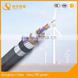 High Quality 450/750V Copper Core PVC Insulated PVC Sheathed Control Cable thumbnail-4