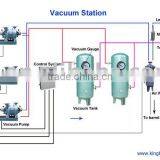 Hospital Medical Vacuum System