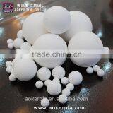 Ceramic Alumina Grinding Beads thumbnail-5
