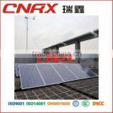 250w Tuv ce High Efficiency a Grade Poly Solar Panels thumbnail-1