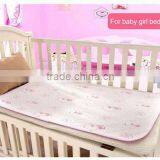 Firm Best Rated TPU Laminated Waterproof Crib Mattress Pad thumbnail-3