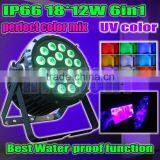 18*12W 6 in 1 Led Par