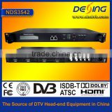 NDS3542A low latency 4HD to DVB-C modulator
