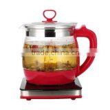 Glass Kettle -2014 Multi Kettle
